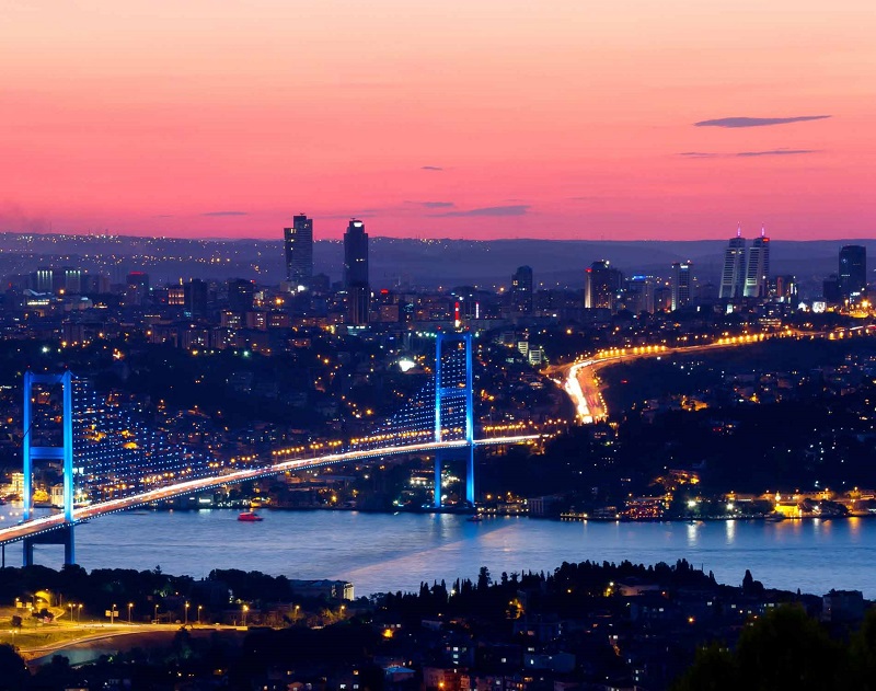 What can I do in Istanbul in 2 Days