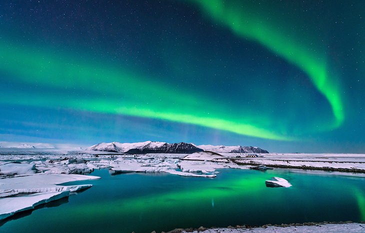 Popular Places to Visit in Iceland